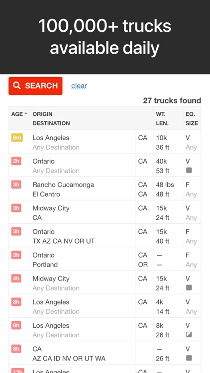 Doft Shipper - Find Carriers