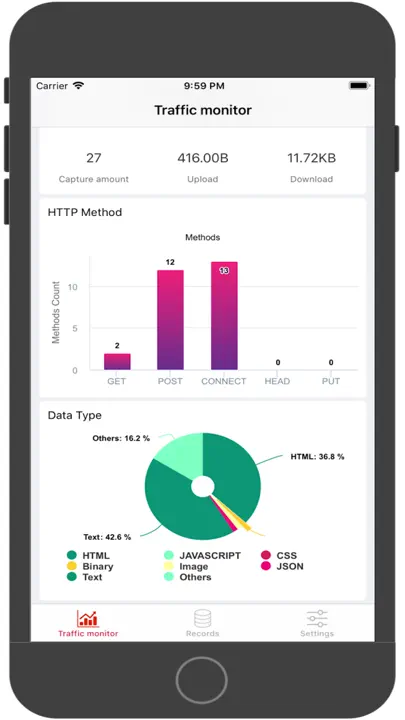 Http Traffic Pro - Sniffer iPhone-skjermbilde 1