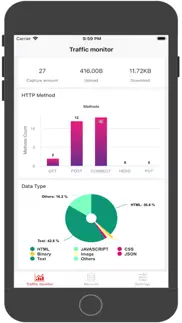 http traffic pro - sniffer iphone images 1