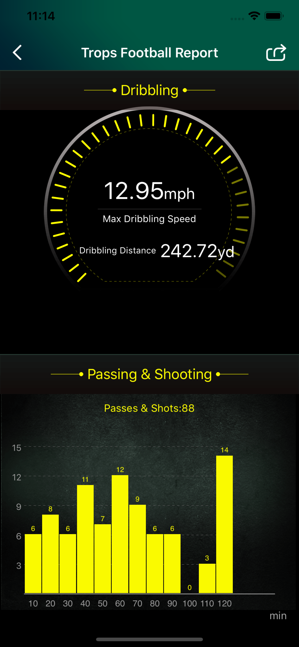 Trops Football screenshot 4