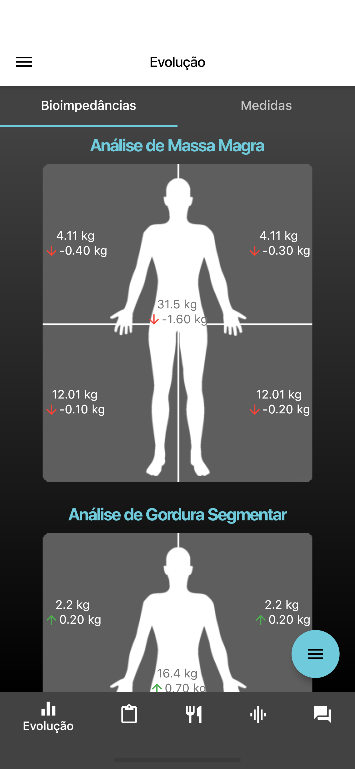 My Nutri App