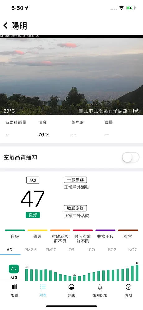 台灣空污即時預報 - 您查詢 PM2.5 的必備工具
