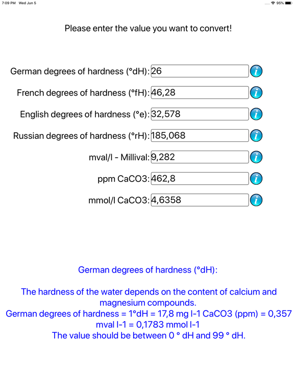 Converter for Water Hardness iPad screenshot