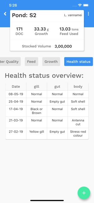 FarmMOJO(圖6)-速報App