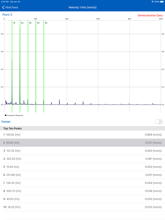 VibeCheck iPad screenshot 4 - Productivity app