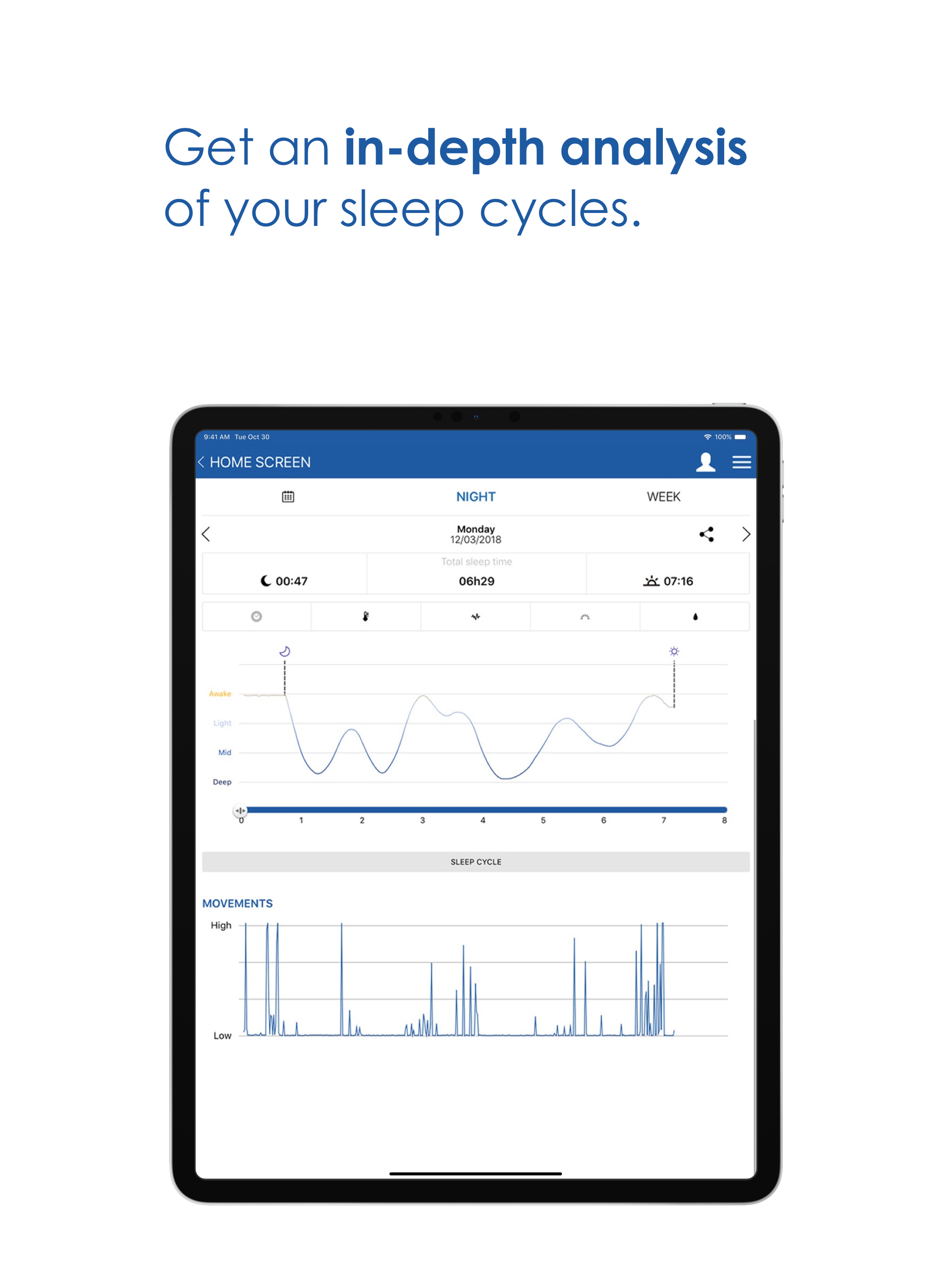 Wellness Coach Sleep