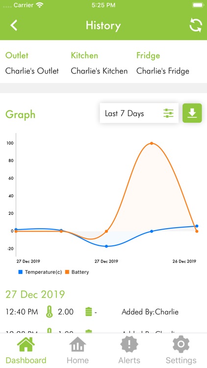 Food Safe System screenshot-4