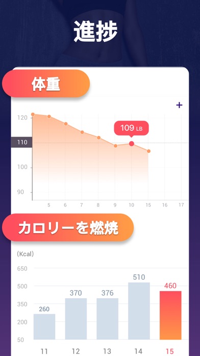 脂肪燃焼ワークアウト screenshot1