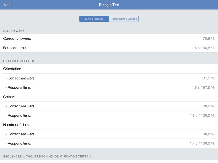 SkyTest Prep App for Swiss screenshot-3