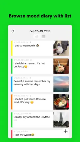 Game screenshot Mood Journal with Photo hack
