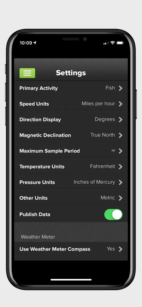 Wind & Weather Meter