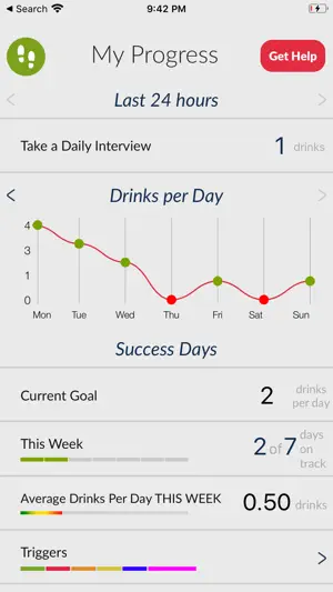 Step Away: Alcohol Help screenshot 1