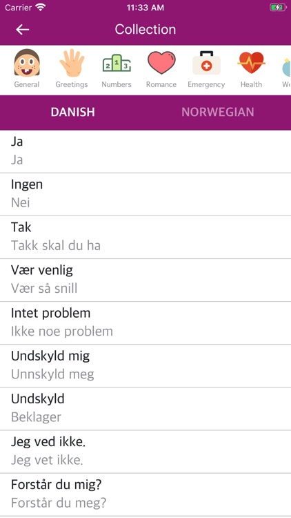 Danish-Norwegian Dictionary