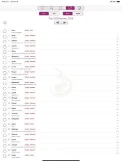 Baby Names (•◡•) iPad image 1