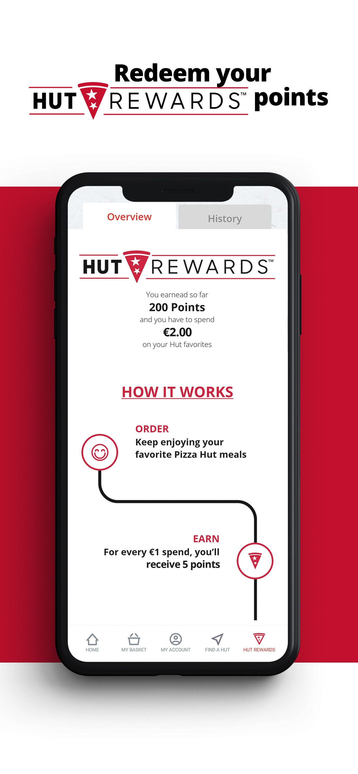 Pizza Hut Cyprus