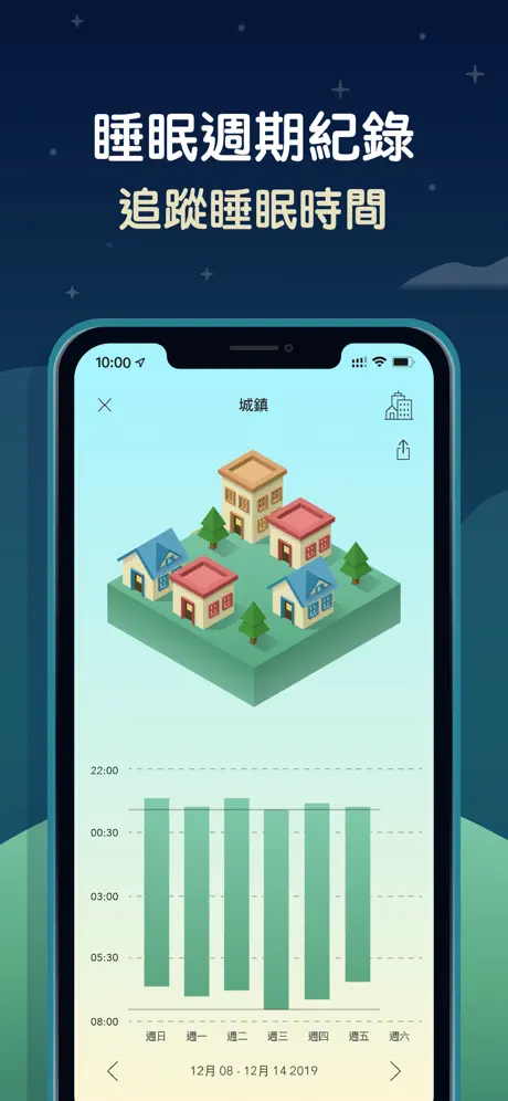 SleepTown 睡眠小鎮