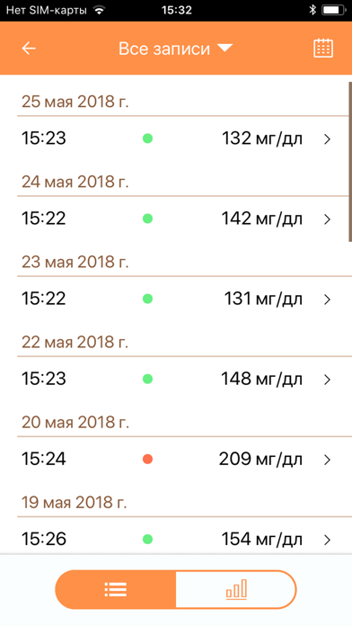 дневник диабетика 1 типа для печати бланк. Смотреть фото дневник диабетика 1 типа для печати бланк. Смотреть картинку дневник диабетика 1 типа для печати бланк. Картинка про дневник диабетика 1 типа для печати бланк. Фото дневник диабетика 1 типа для печати бланк