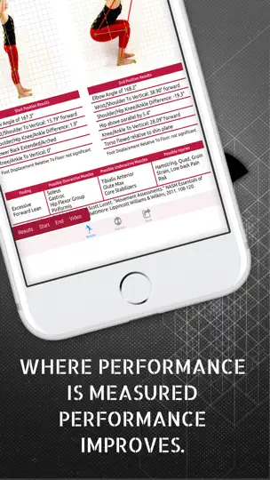 Capture d'écran de Remote Fit Plus sur iPhone 8