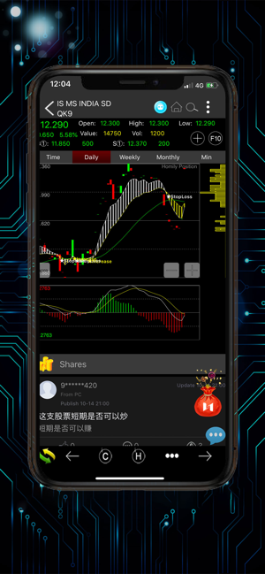 Homily Chart Multi Color Dragon