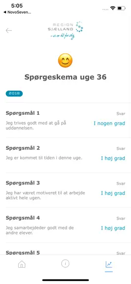 Game screenshot FAST hack