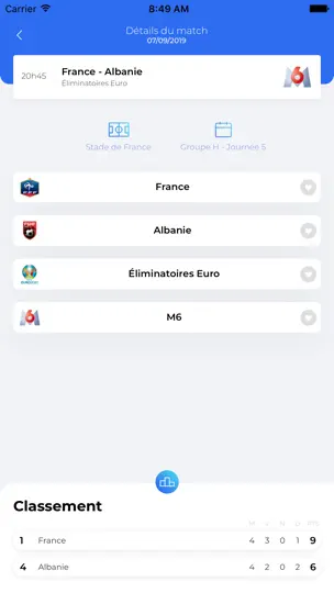 Capture d'écran de Programme Foot sur iPhone 7