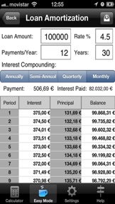 Financial Calculator screenshot