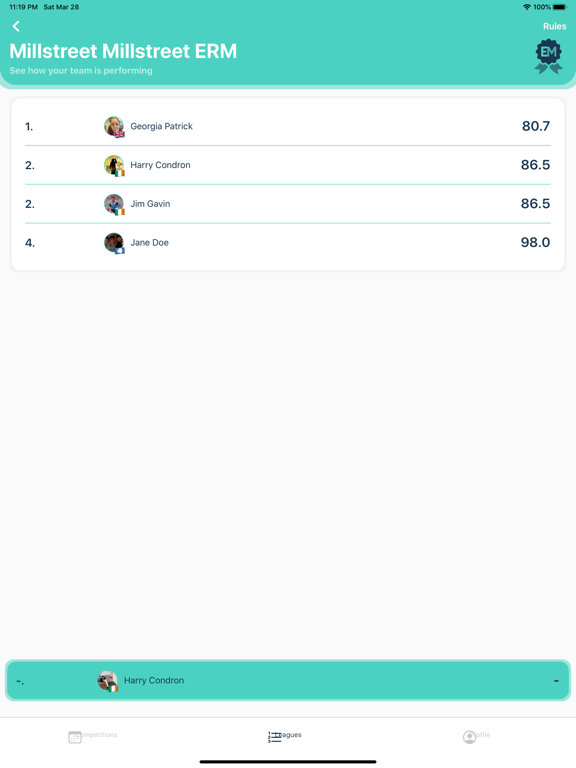 Screenshot #6 pour Eventing Manager