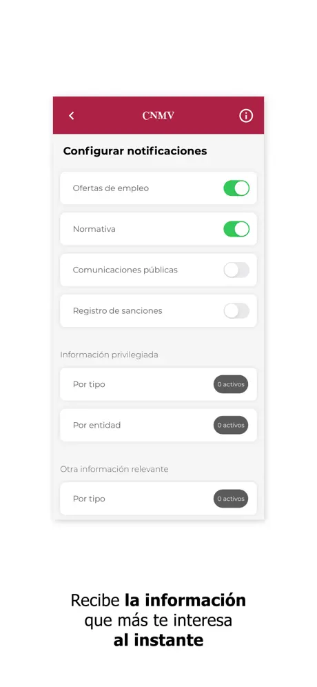 CNMV