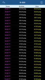 hvac refrigerant pt iphone screenshot 4