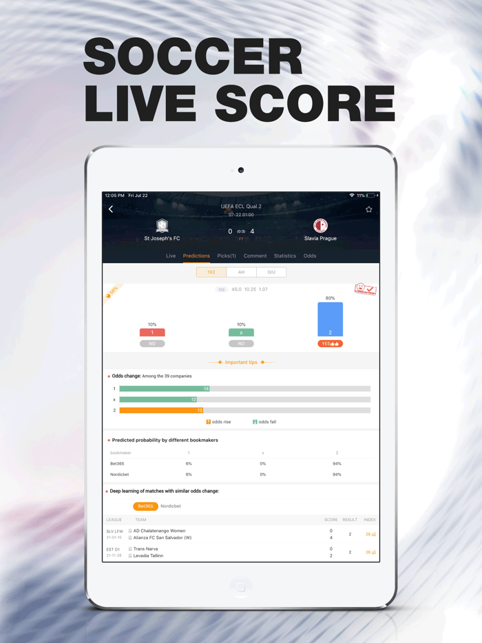 Soccerpet-football scores