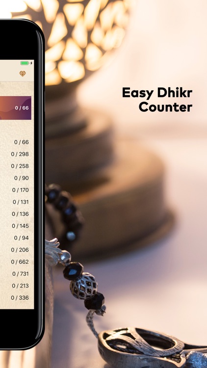 Tasbeeh Counter- Digital Dhikr