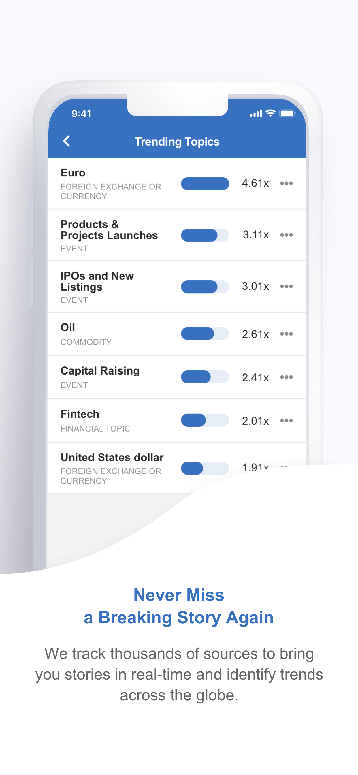 CityFALCON Financial Content