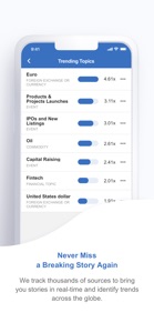 CityFALCON Financial Content screenshot #4 for iPhone