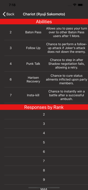 PersonaDex(圖5)-速報App