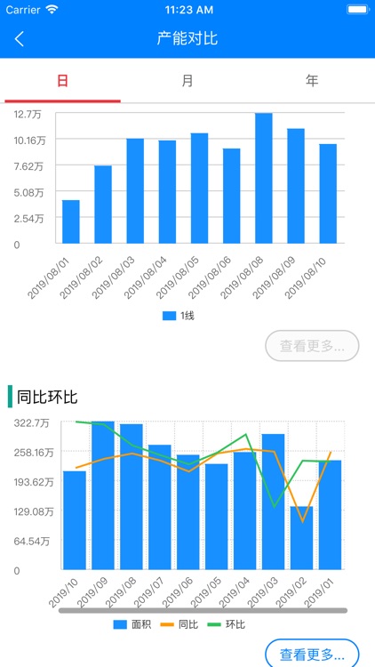 顺荣MES screenshot-3