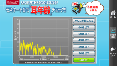 耳年齢チェック！iPhone版のおすすめ画像2