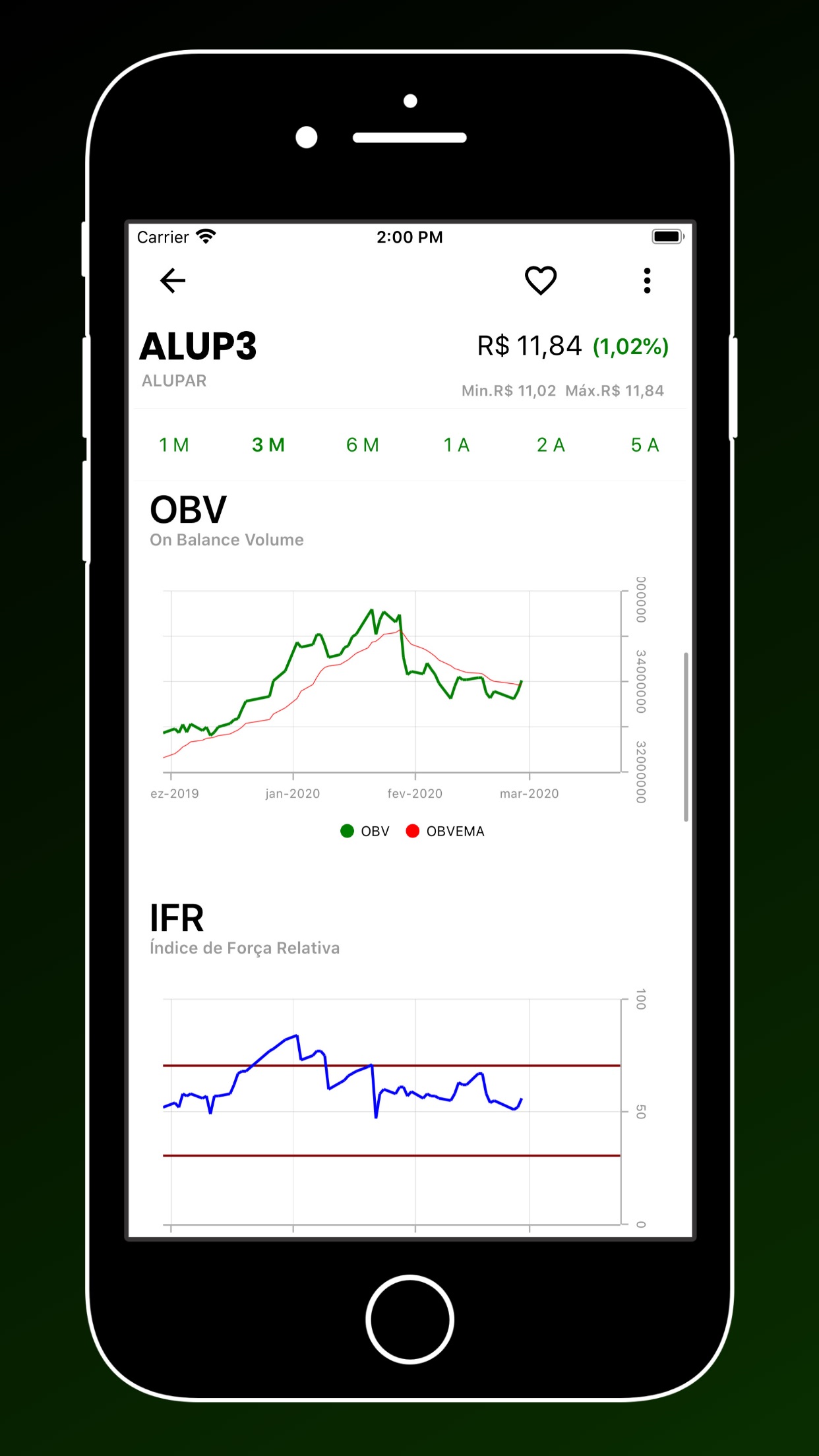 Screenshot do app Okanetrader Bolsa de Valores