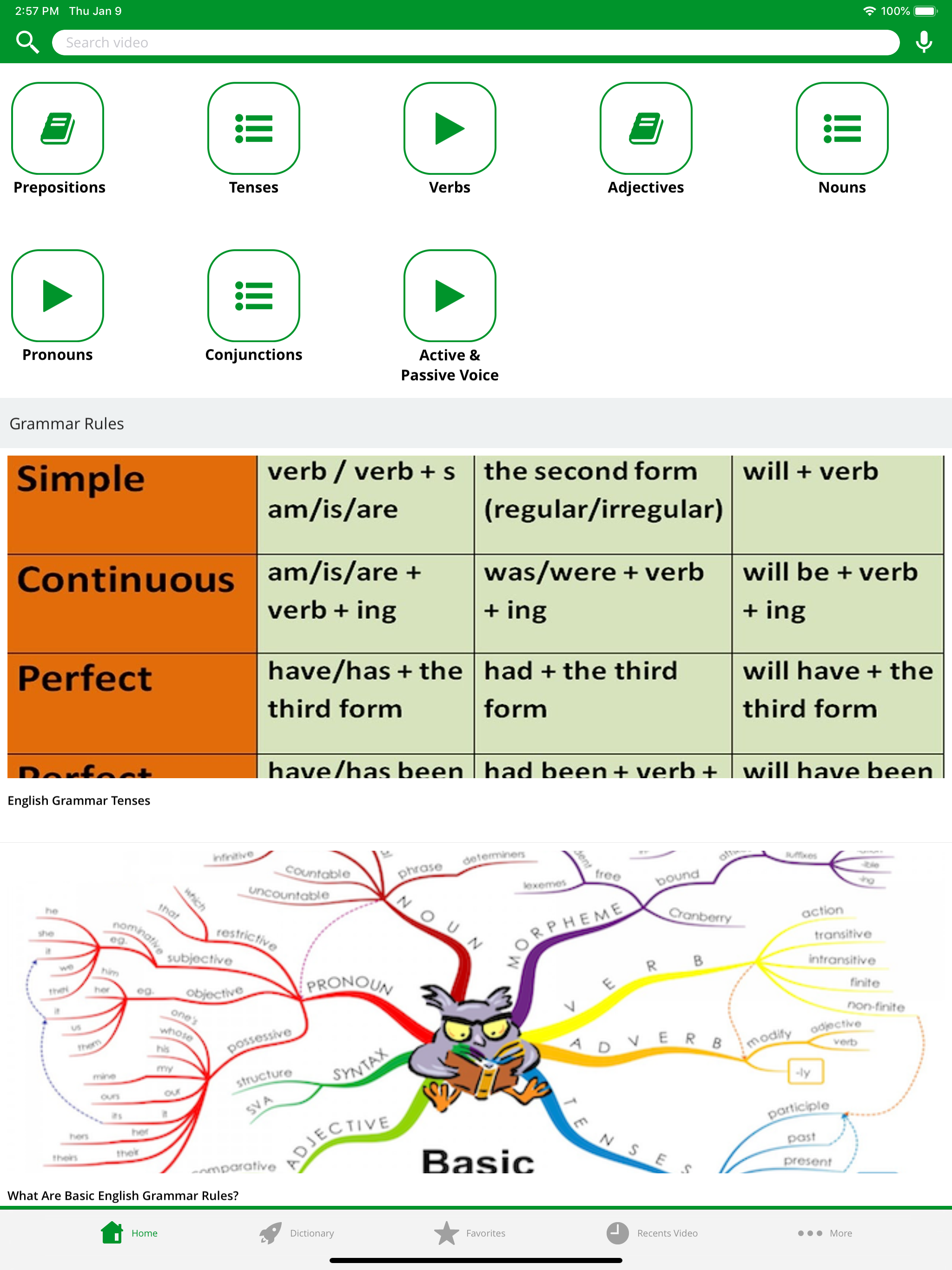 Basic English Grammar In Use