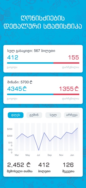 TKT Manager(圖2)-速報App