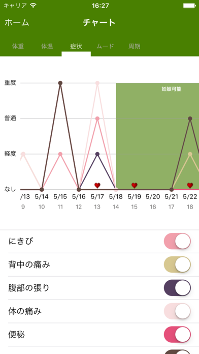 生理カレンダ (Period Tracker)のおすすめ画像4