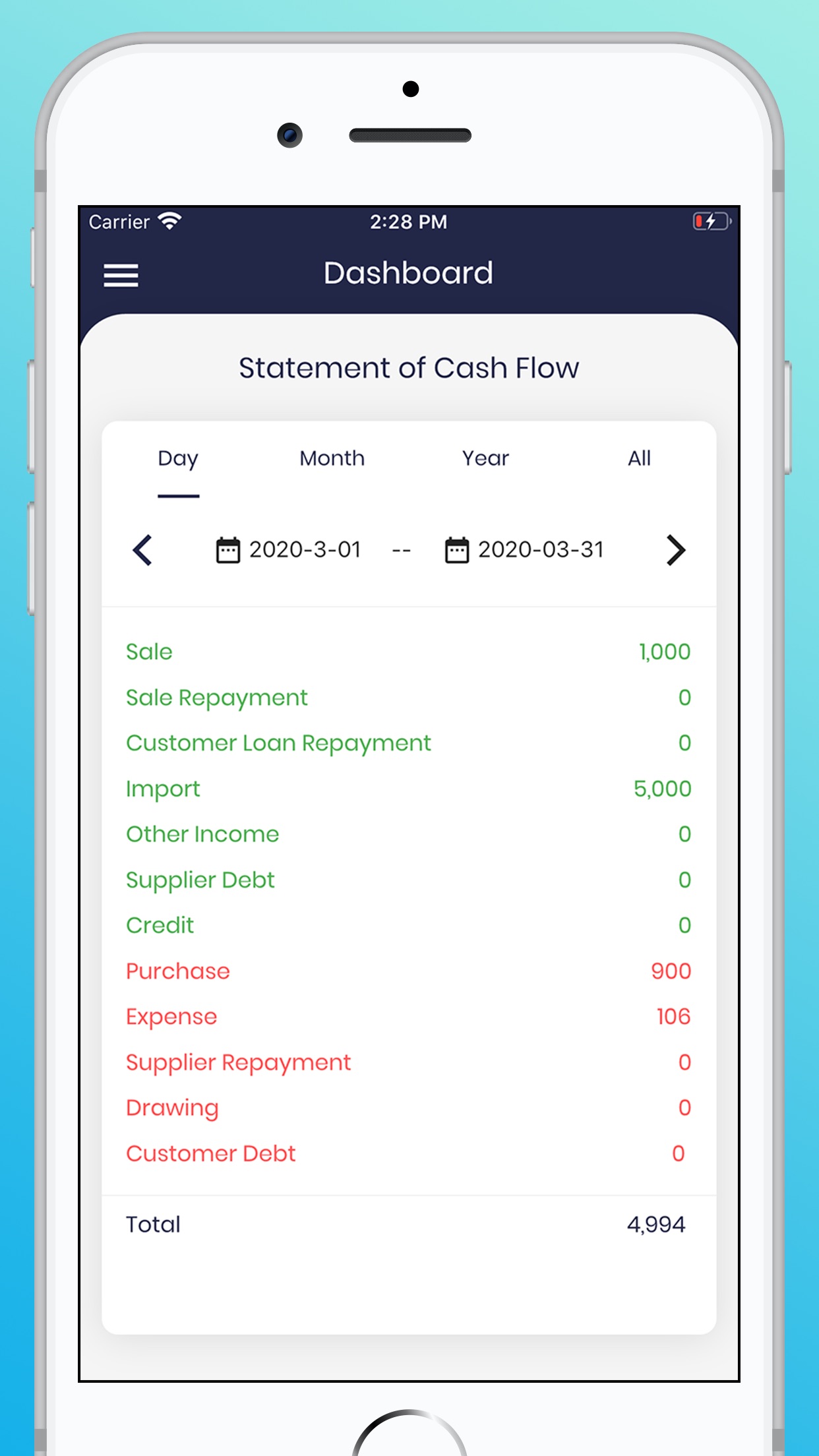 Screenshot 3 of Bazrgan Business
