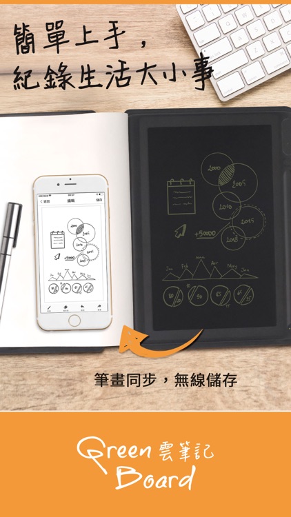 Green Board 雲筆記