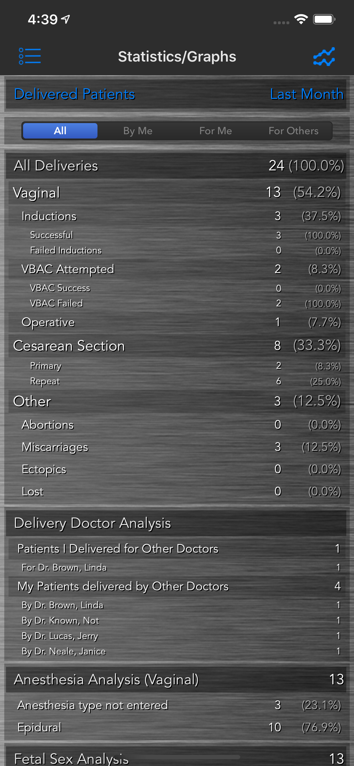 OB Patient Tracker 2