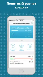 Кредитный калькулятор ПРО iphone screenshot 1