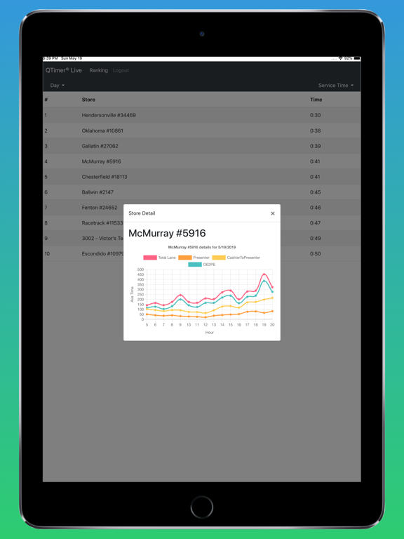 QTimer® Live iPad screenshot 5 - Business app