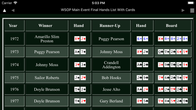 screenshot of Poker Omnibus W50P 5