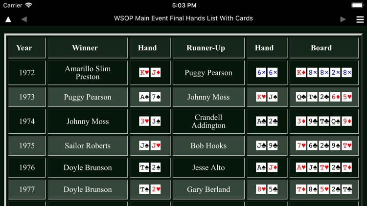 Poker Omnibus W50P screenshot-4