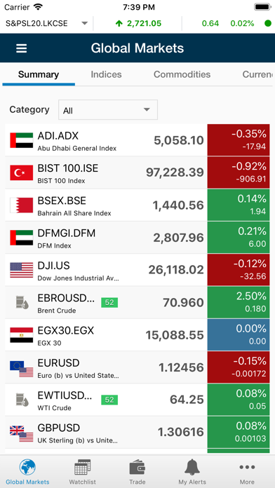 MTrade Plus Global Screenshot