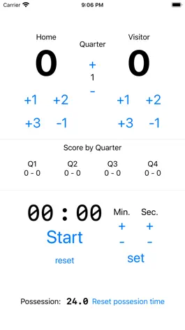 Game screenshot BsktScore mod apk