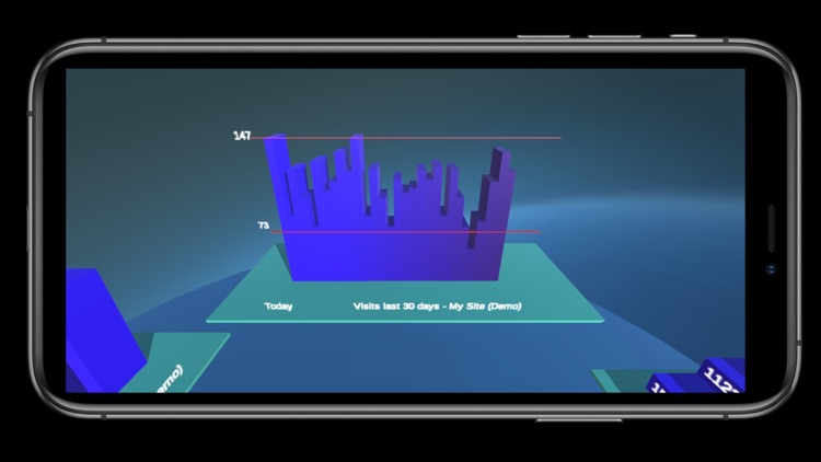 Statistics-Light for Wordpress